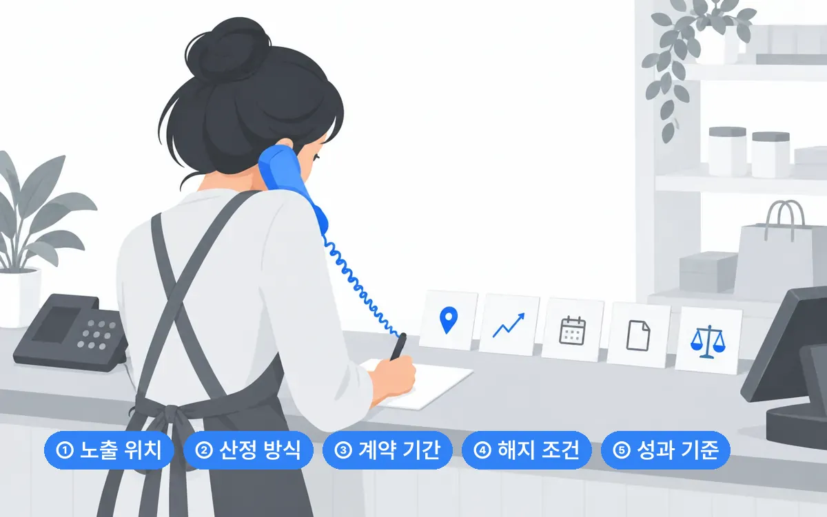 통화 중 물어볼 다섯 질문 카드